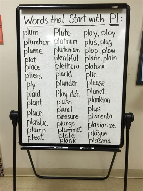 Group word games. Things To Know About Group word games. 